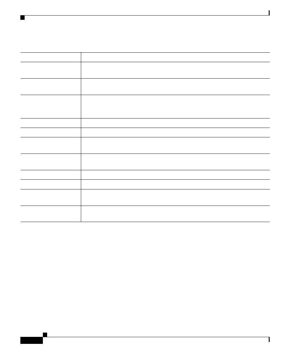 Cisco OL-11528-01 User Manual | Page 16 / 16