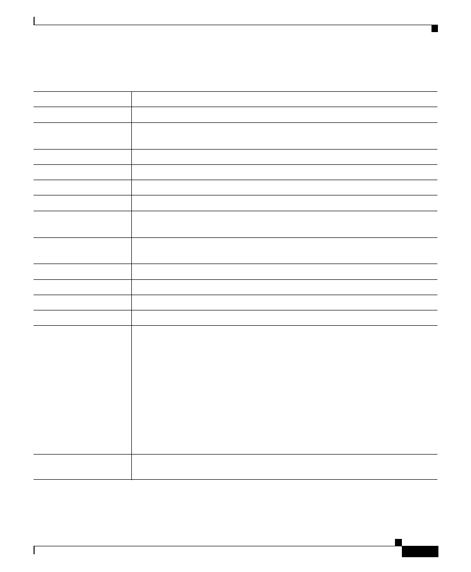 Table 8-1 | Cisco OL-11528-01 User Manual | Page 5 / 16