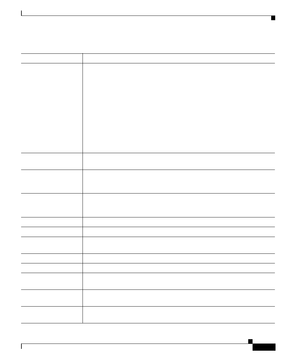 Cisco OL-11528-01 User Manual | Page 9 / 16