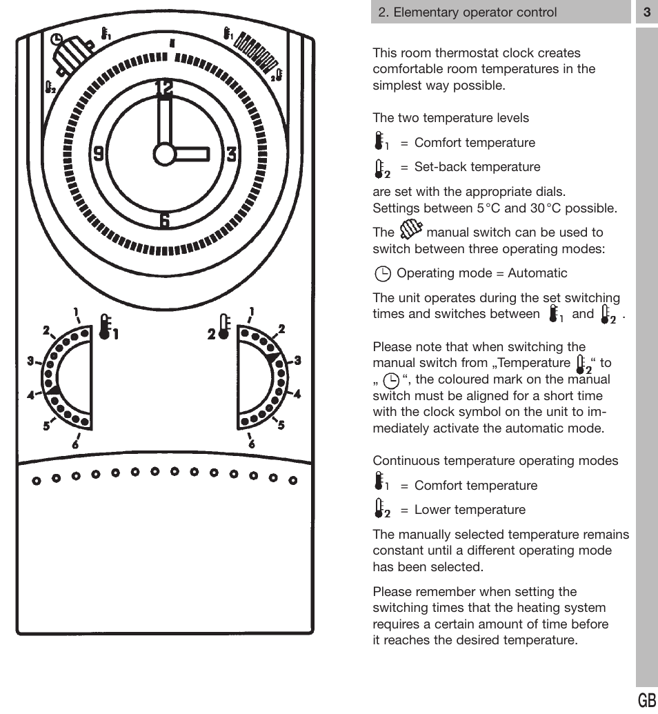 TFC Group Famoso 555 (7 day) User Manual | Page 2 / 9