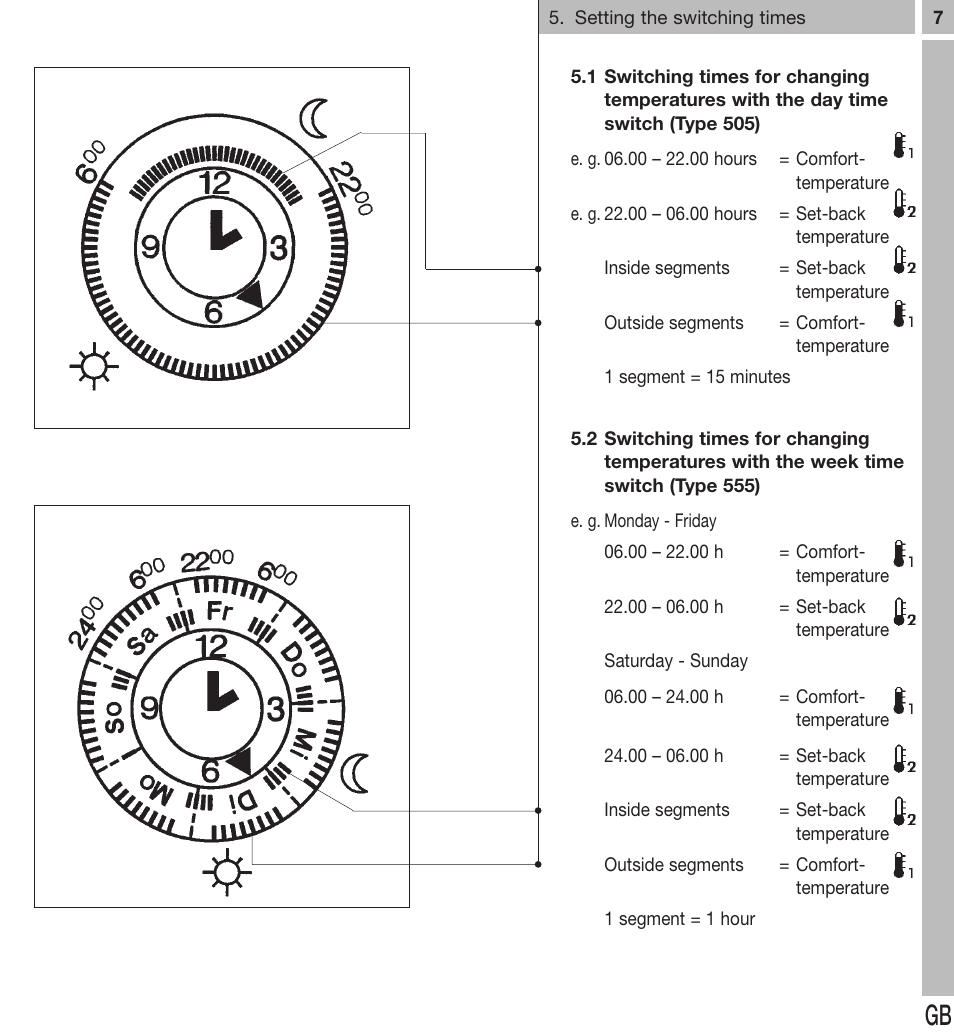 TFC Group Famoso 555 (7 day) User Manual | Page 6 / 9