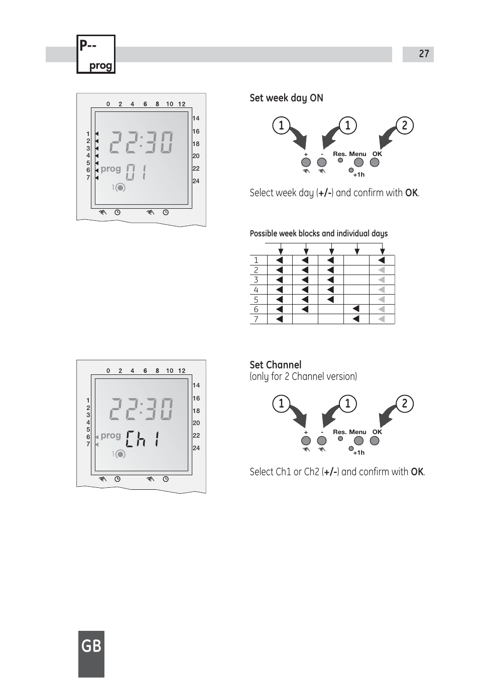 Prog | TFC Group Tactic 371.1 Plus Digital Timeswitch User Manual | Page 11 / 15