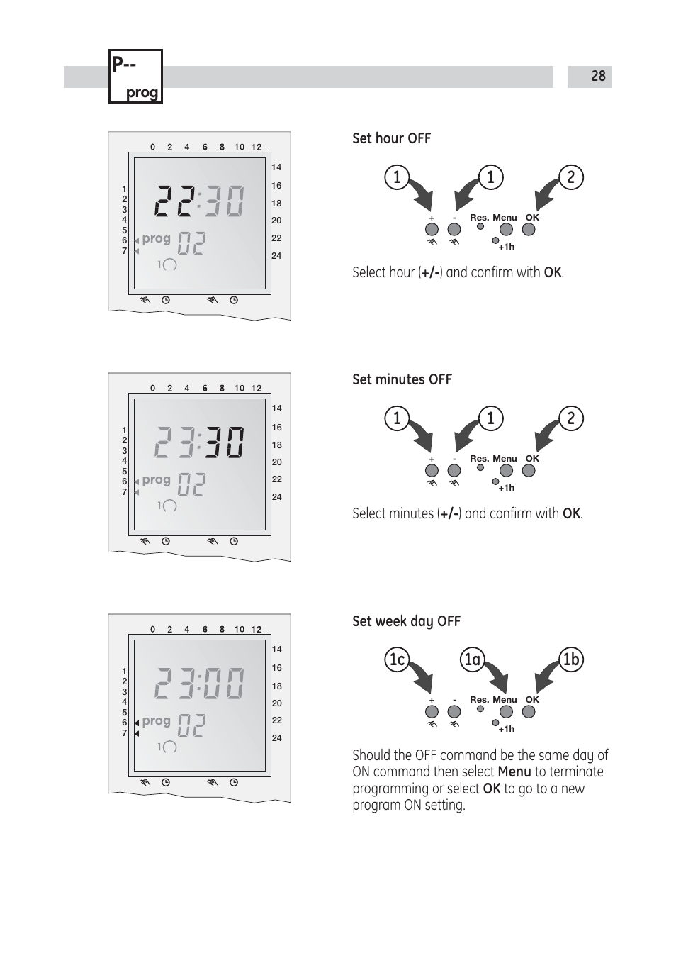 1c 1b 1a, Prog | TFC Group Tactic 371.1 Plus Digital Timeswitch User Manual | Page 12 / 15