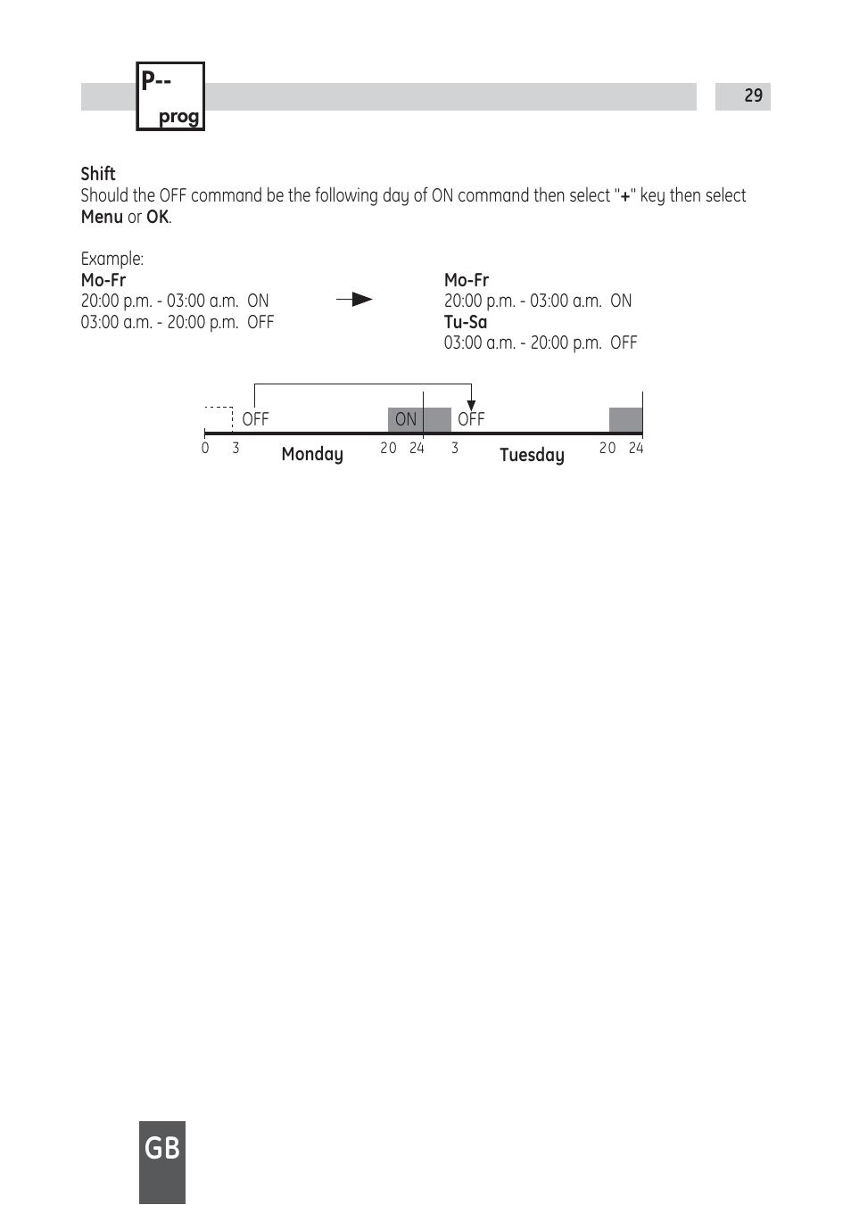TFC Group Tactic 371.1 Plus Digital Timeswitch User Manual | Page 13 / 15