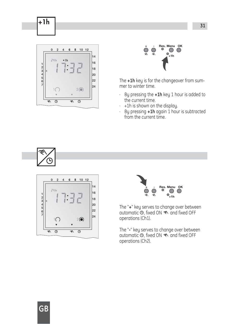 TFC Group Tactic 371.1 Plus Digital Timeswitch User Manual | Page 15 / 15