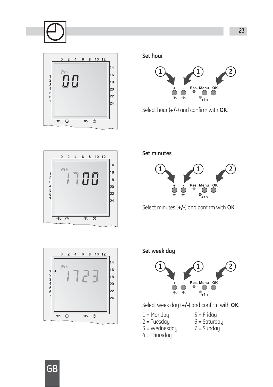 Set hour select hour ( +/- ) and confirm with ok | TFC Group Tactic 371.1 Plus Digital Timeswitch User Manual | Page 7 / 15