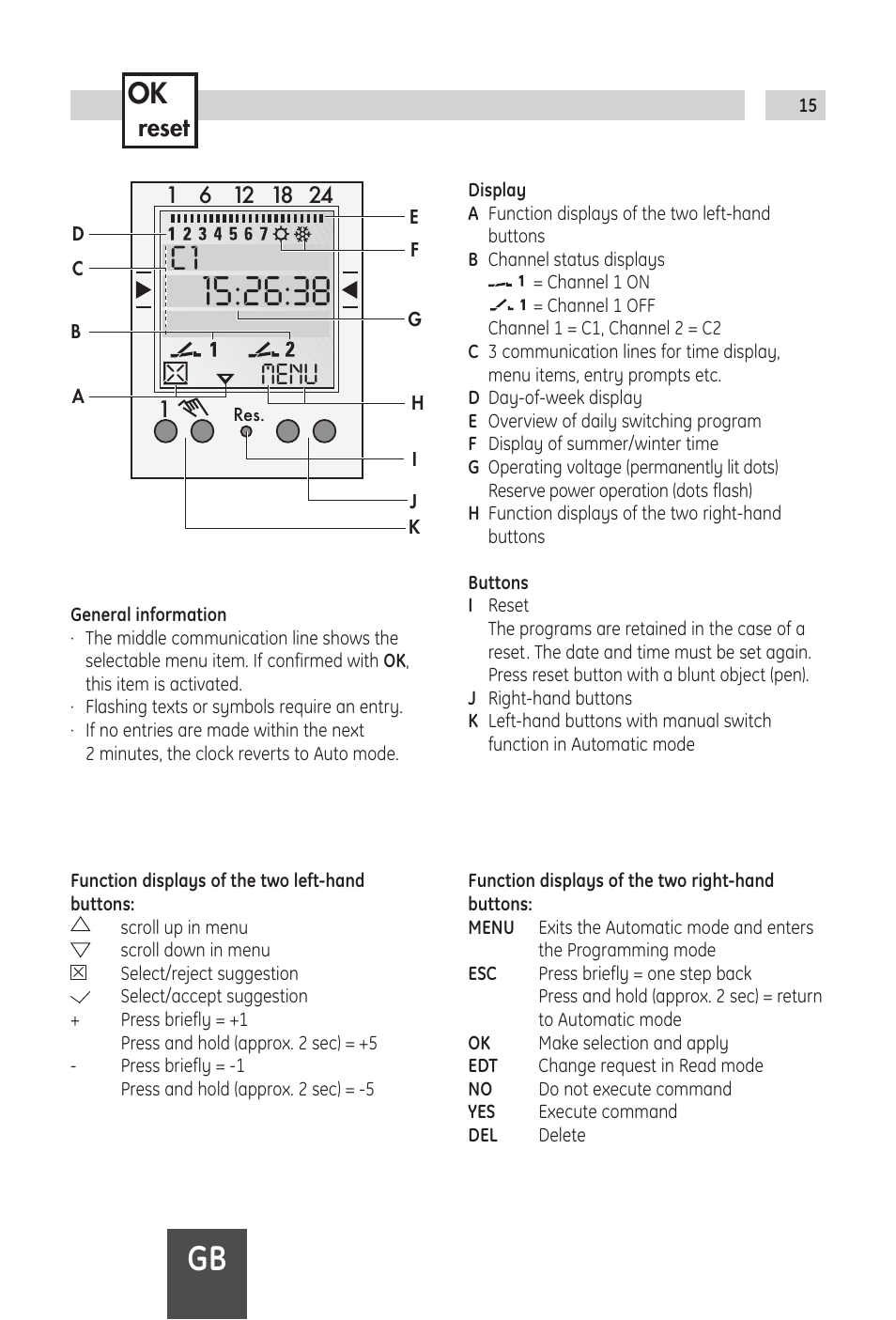 Menu, Reset | TFC Group Tactic 572.1 Plus (2 Channel) Digital Timeswitch User Manual | Page 4 / 10