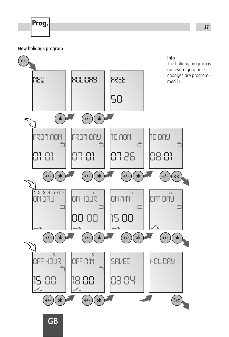 O7 o1, 15 oo, 18 oo | TFC Group Talento 371 Mini Plus User Manual | Page 5 / 11