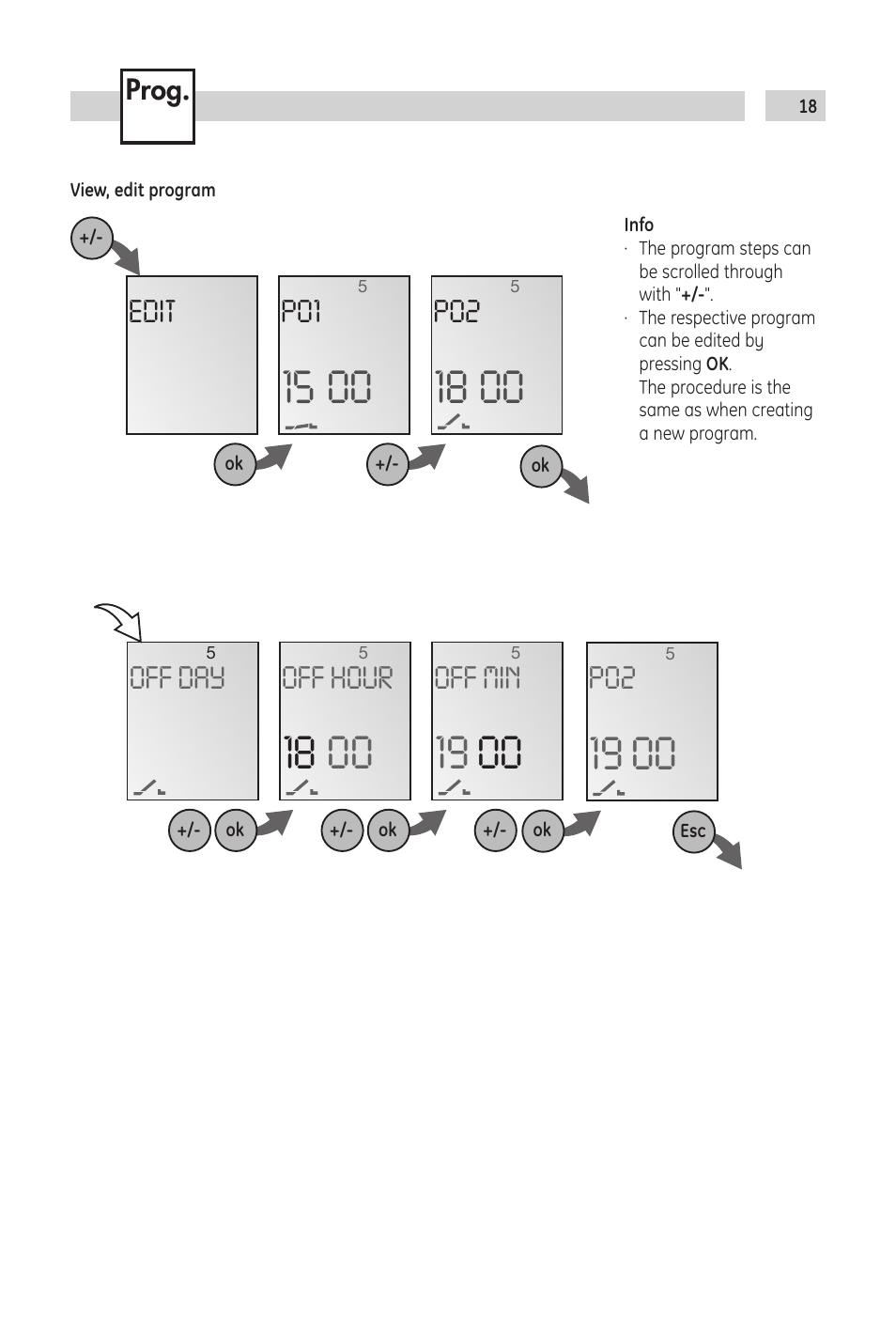 18 oo, 15 oo, 19 oo | TFC Group Talento 371 Mini Plus User Manual | Page 6 / 11