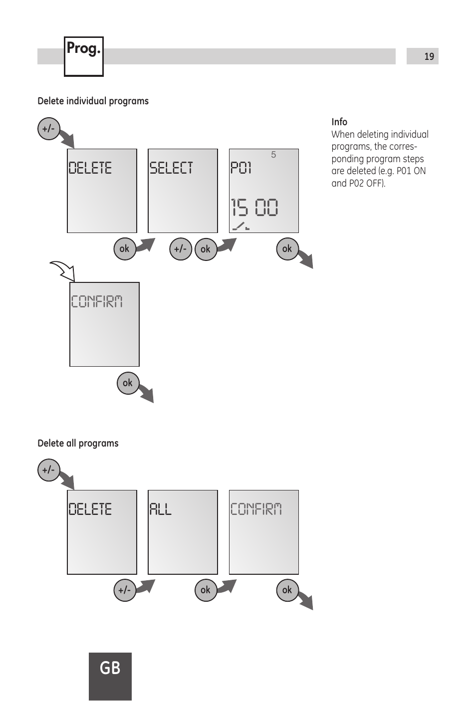 15 oo, Confirm all delete, Prog | Select delete, Confirm | TFC Group Talento 371 Mini Plus User Manual | Page 7 / 11