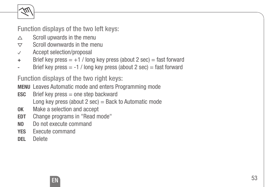 Function displays of the two left keys, Function displays of the two right keys | TFC Group Talento 892 Plus User Manual | Page 10 / 43