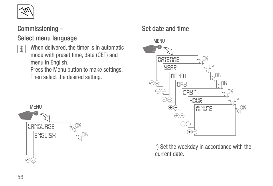 Commissioning – select menu language, Set date and time | TFC Group Talento 892 Plus User Manual | Page 13 / 43