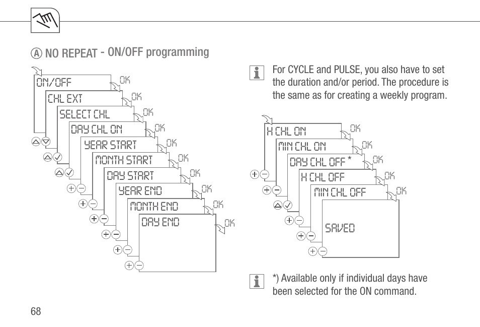 No repeat - on/off programming | TFC Group Talento 892 Plus User Manual | Page 25 / 43