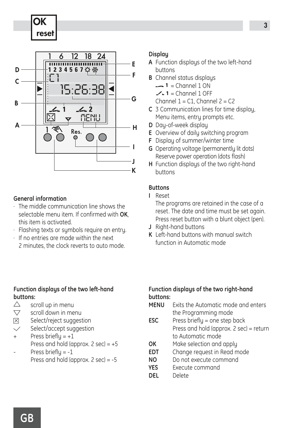 Menu, Reset | TFC Group Talento 372 Plus User Manual | Page 3 / 9