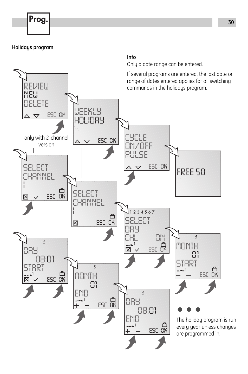 TFC Group Talento 472 Plus User Manual | Page 11 / 18