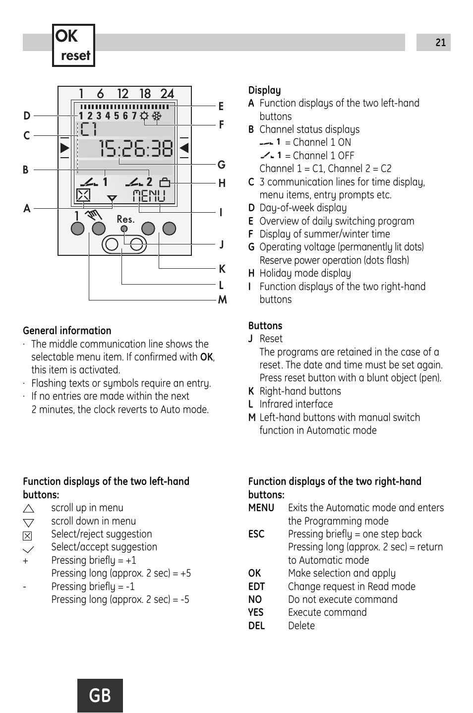 Menu, Reset | TFC Group Talento 472 Plus User Manual | Page 2 / 18
