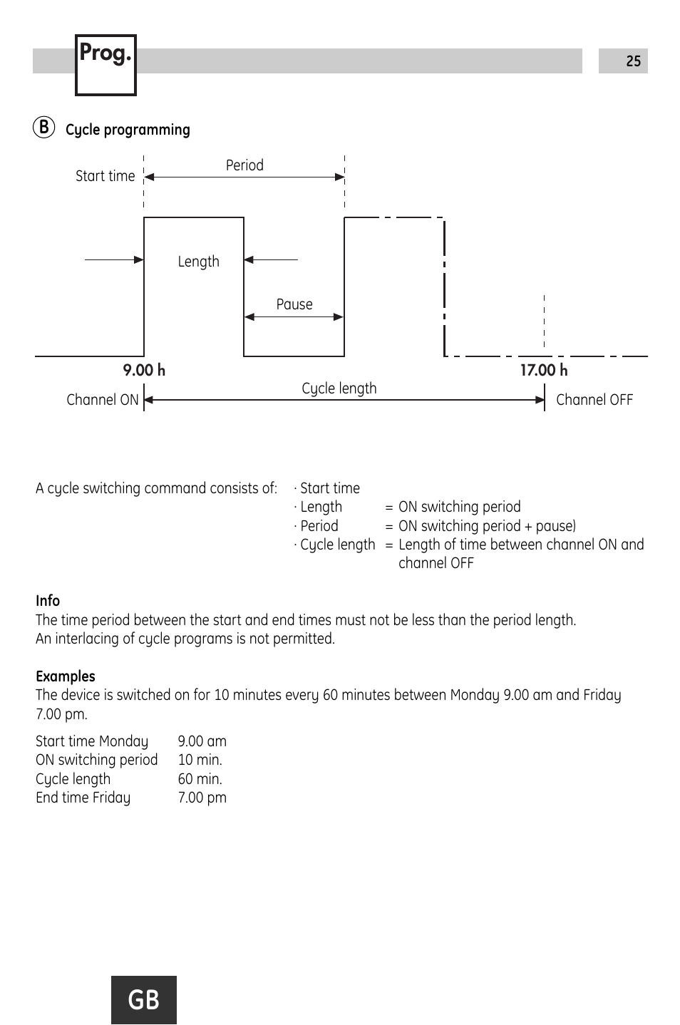 Prog | TFC Group Talento 472 Plus User Manual | Page 6 / 18