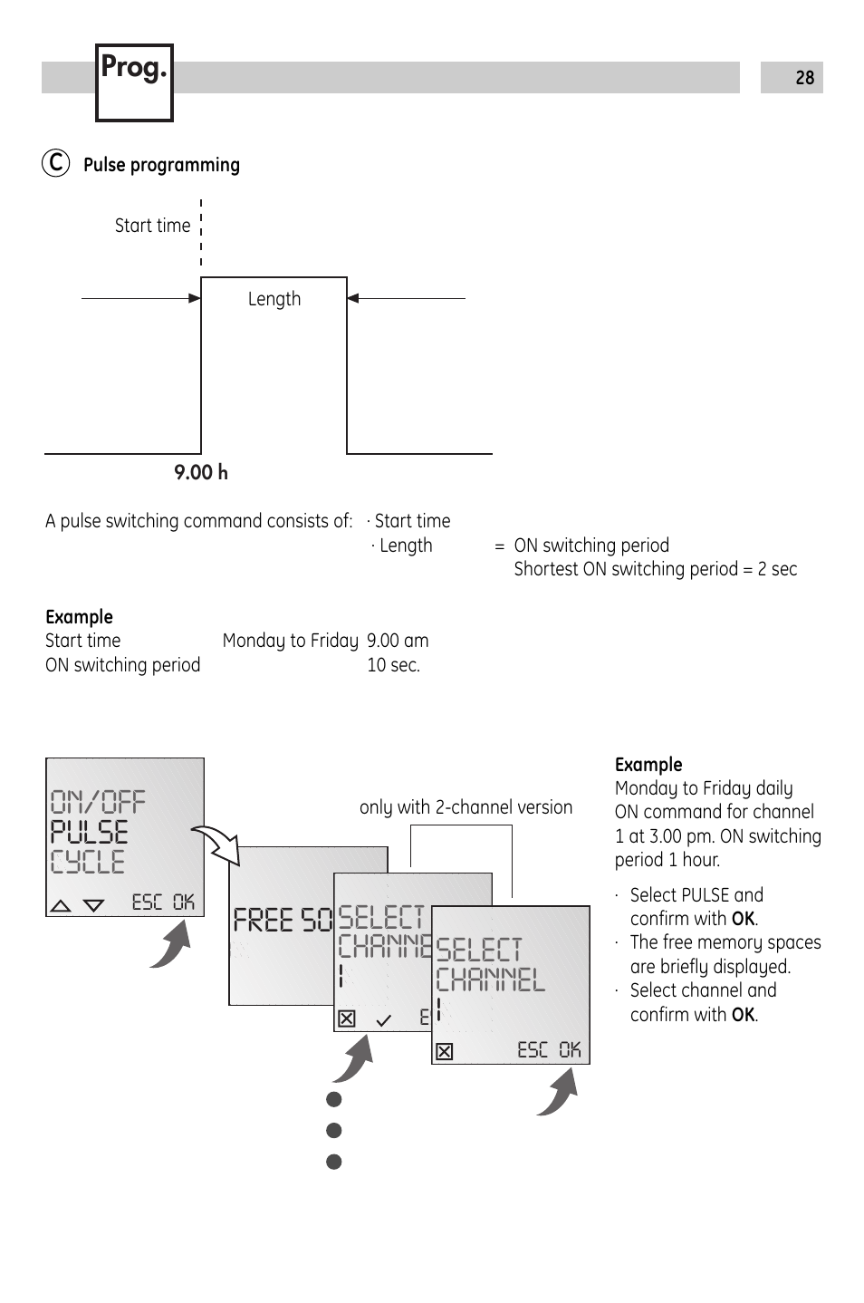 Free 50, On/off pulse cycle, Select channel i | Select, Prog | TFC Group Talento 472 Plus User Manual | Page 9 / 18