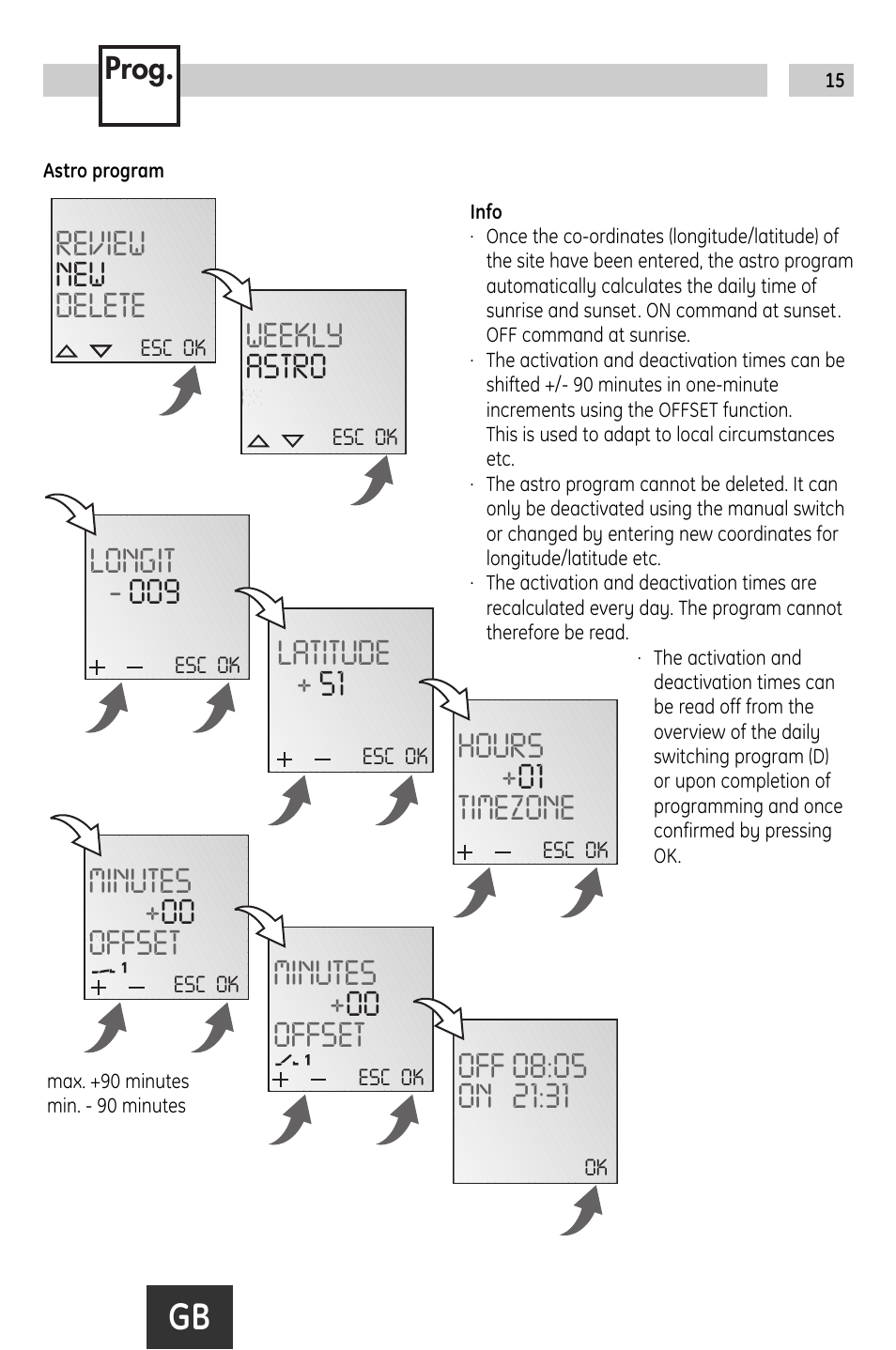 Longit - 009, Hours + 01 timezone, Latitude + 51 | Weekly astro, Review new delete, Minutes + 00 offset | TFC Group Talento 792 Plus User Manual | Page 4 / 10