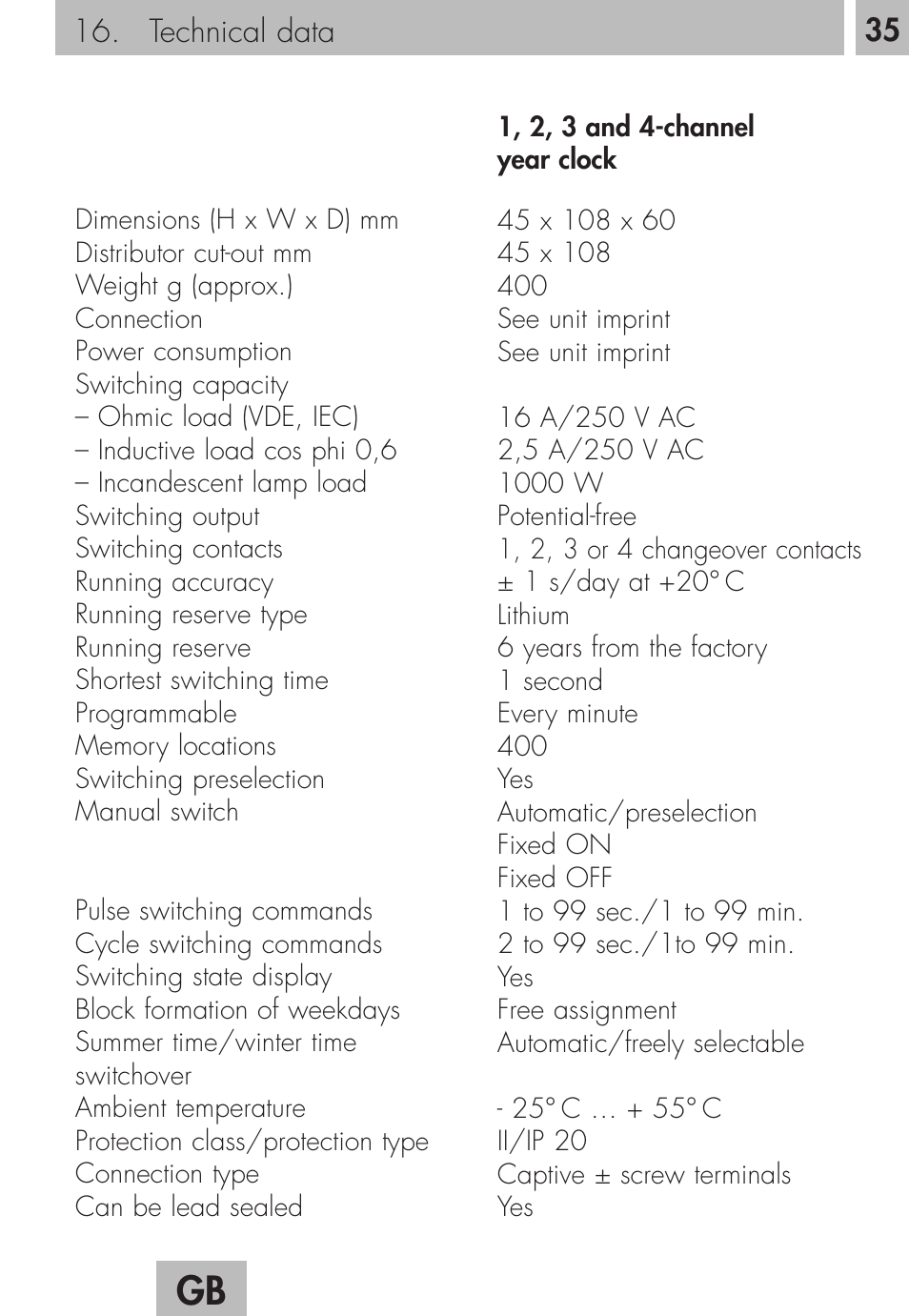 TFC Group Talento 894 User Manual | Page 34 / 34
