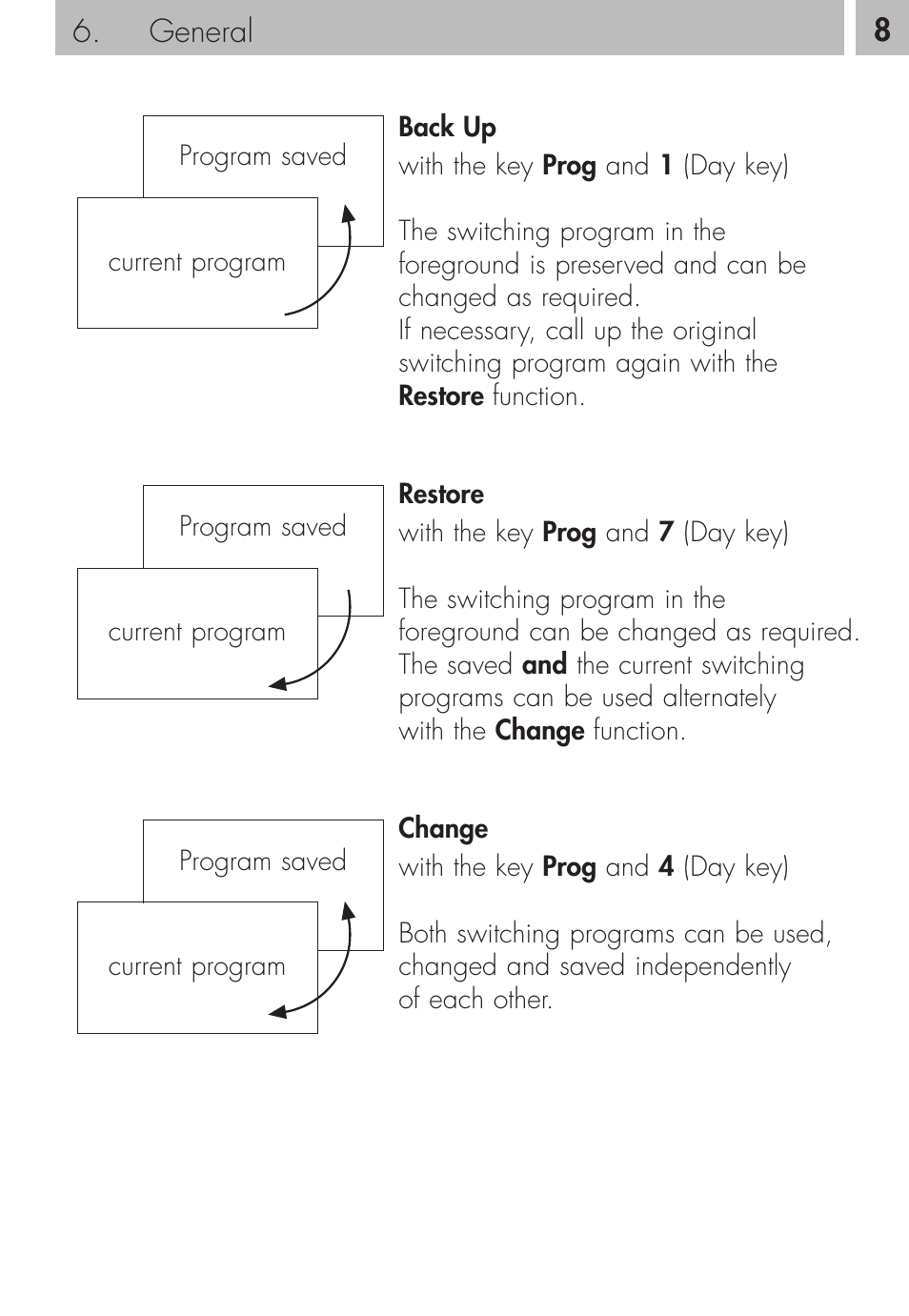 TFC Group Talento 894 User Manual | Page 7 / 34