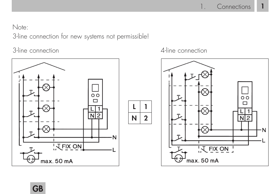 TFC Group Trealux 610 User Manual | 4 pages