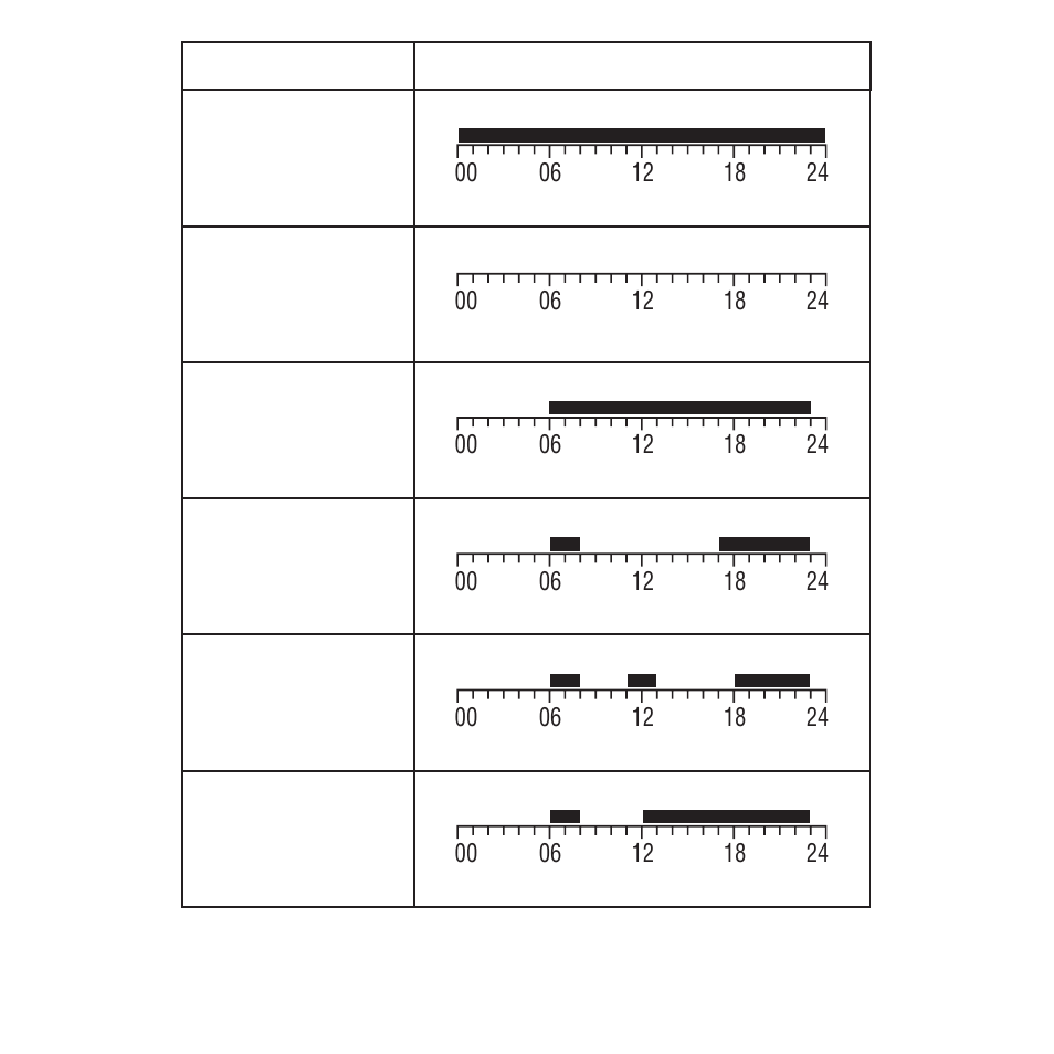 TFC Group Towerstat REM STT/REM User Manual | Page 14 / 22