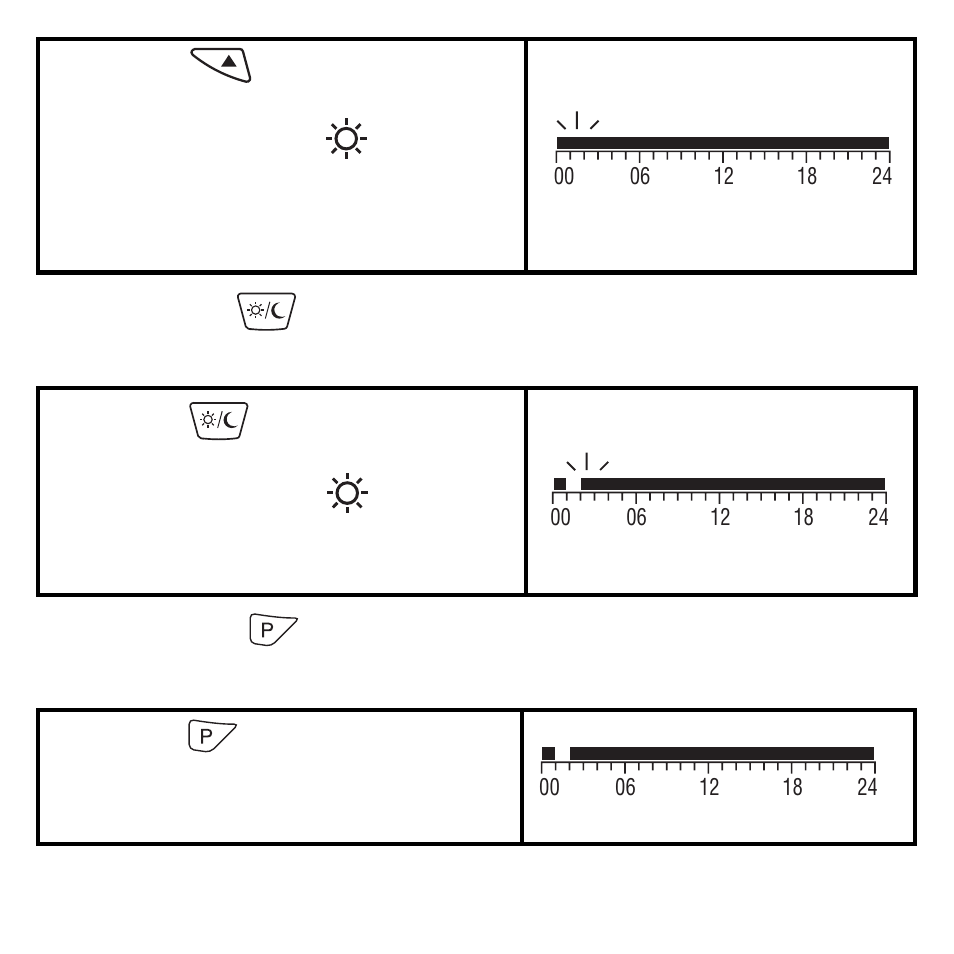TFC Group Towerstat REM STT/REM User Manual | Page 16 / 22