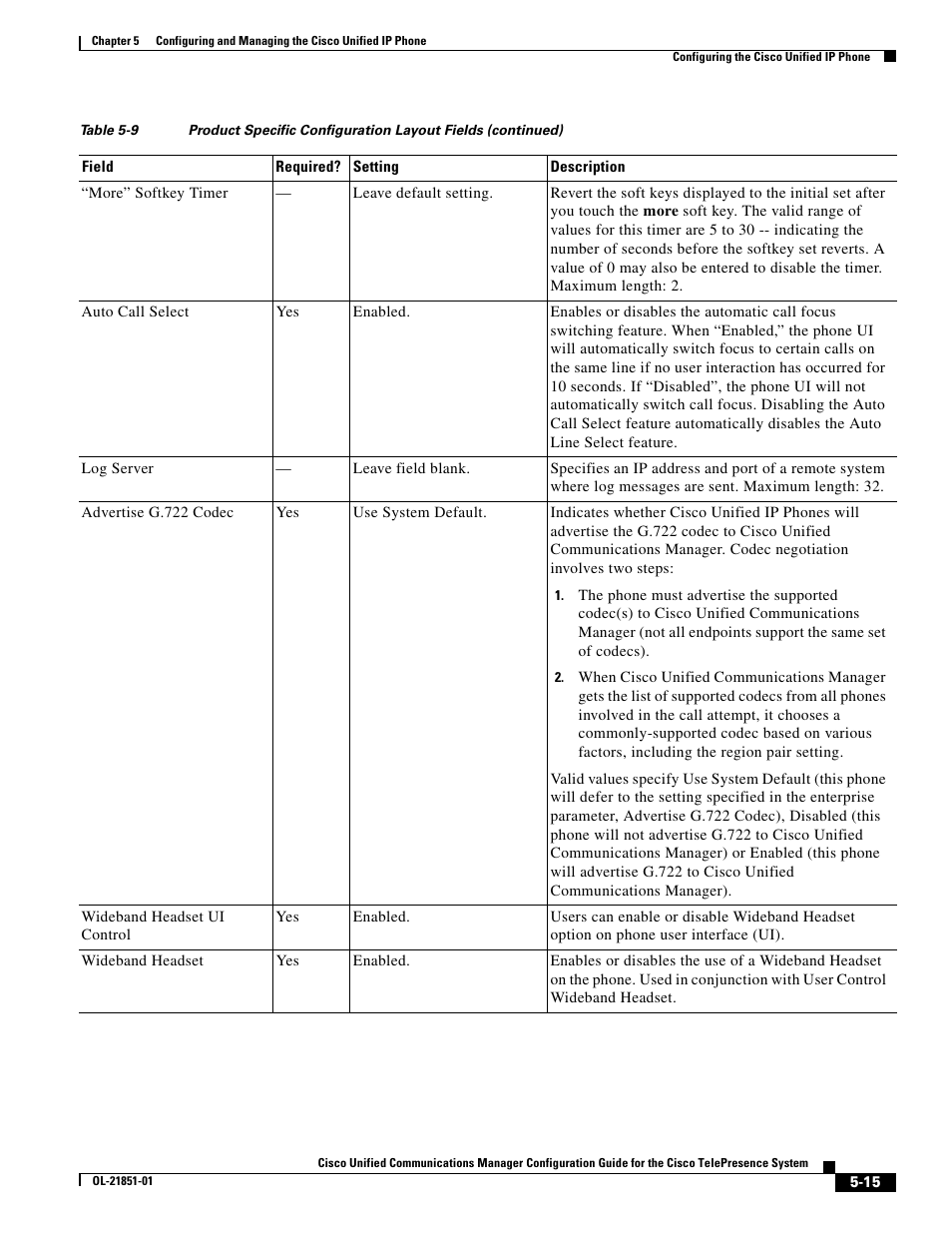 Cisco OL-21851-01 User Manual | Page 15 / 30