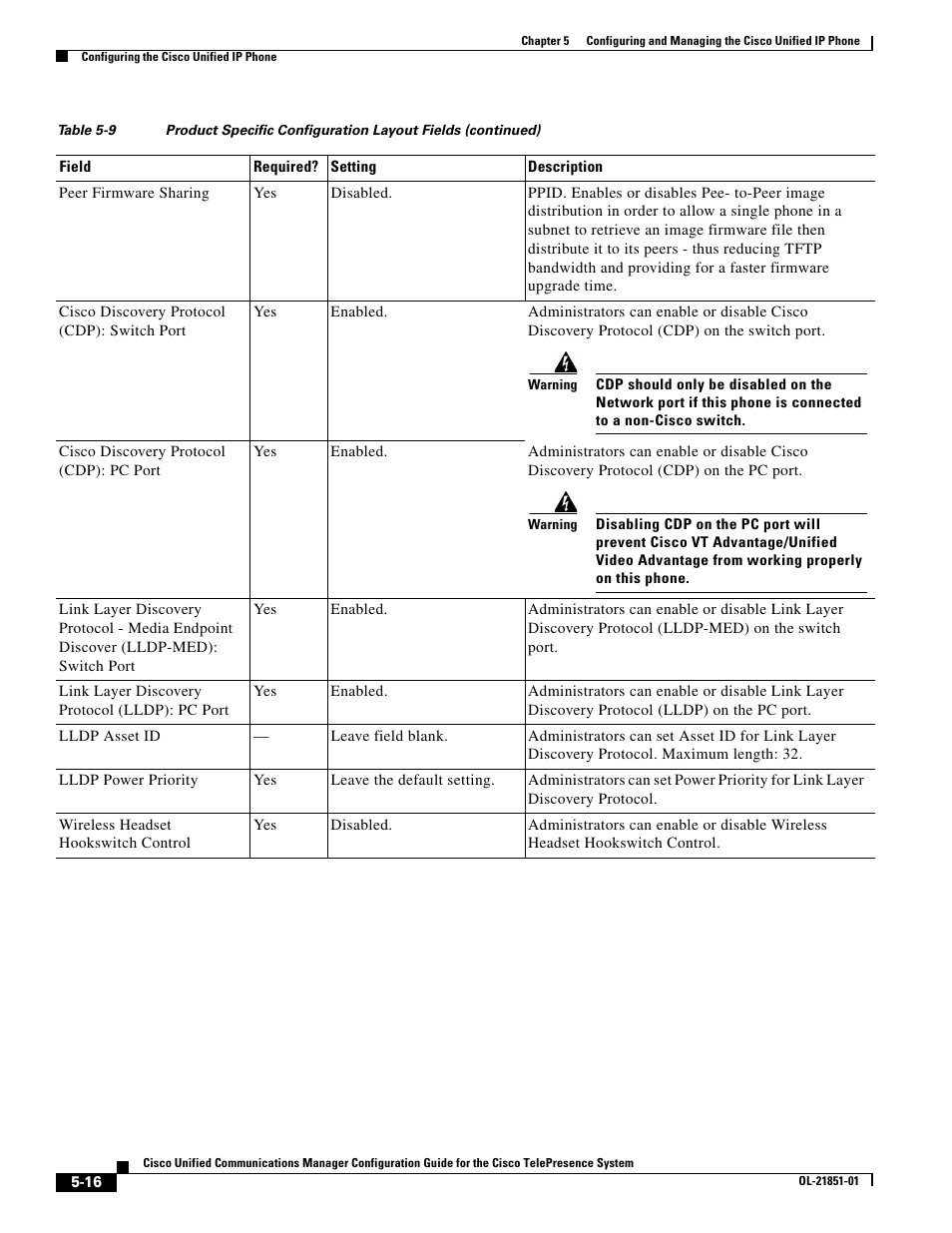 Cisco OL-21851-01 User Manual | Page 16 / 30