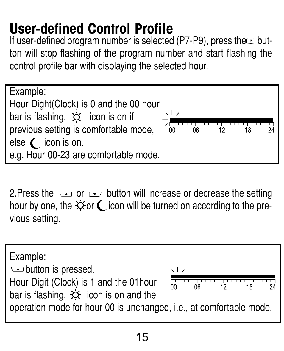 User-defined control profile | TFC Group Towerstat SP STTR/SP User Manual | Page 16 / 21