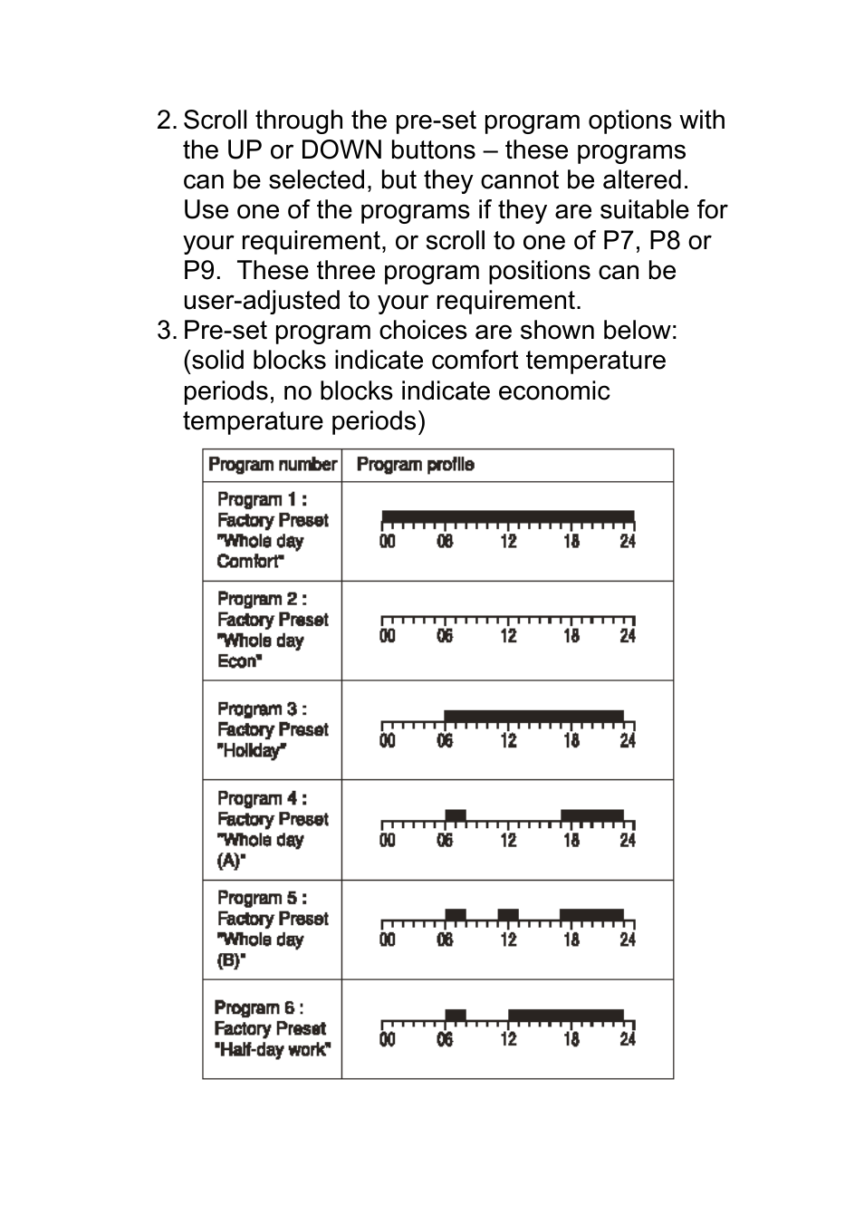 TFC Group STTR/F User Manual | Page 15 / 19