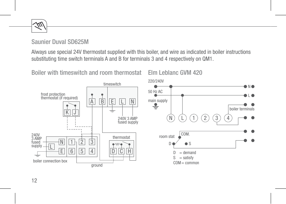 TFC Group Towerchron QM1 User Manual | Page 12 / 20