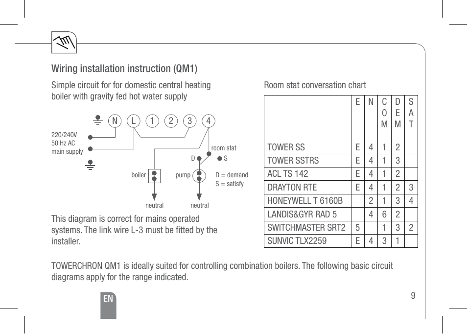 TFC Group Towerchron QM1 User Manual | Page 9 / 20