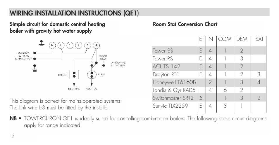 Wiring installation instructions (qe1) | TFC Group Towerchron QE2 User Manual | Page 20 / 48