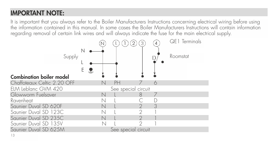 TFC Group Towerchron QE2 User Manual | Page 21 / 48