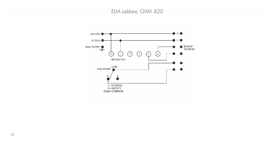 TFC Group Towerchron QE2 User Manual | Page 24 / 48