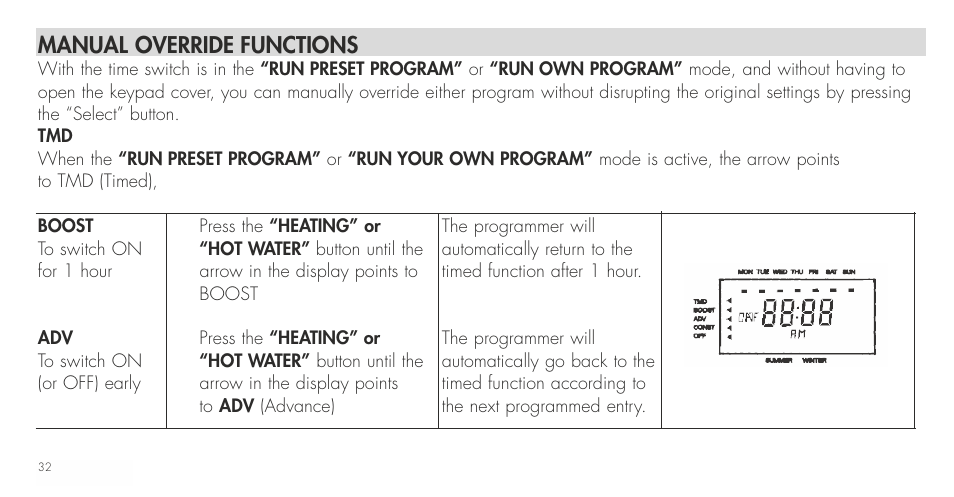 Manual override functions | TFC Group Towerchron QE2 User Manual | Page 40 / 48