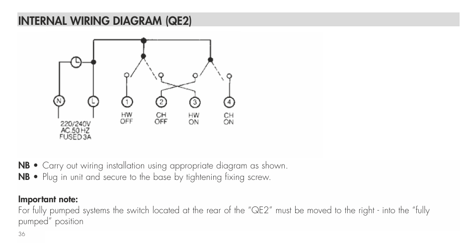 Internal wiring diagram (qe2) | TFC Group Towerchron QE2 User Manual | Page 44 / 48