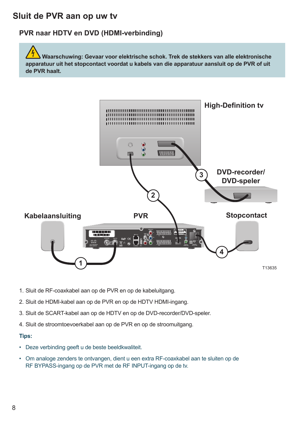 Sluit de pvr aan op uw tv, Pvr naar hdtv en dvd (hdmi-verbinding) | Cisco 8455dvb User Manual | Page 10 / 44