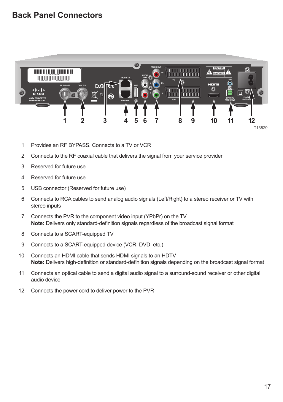 Back panel connectors | Cisco 8455dvb User Manual | Page 19 / 44