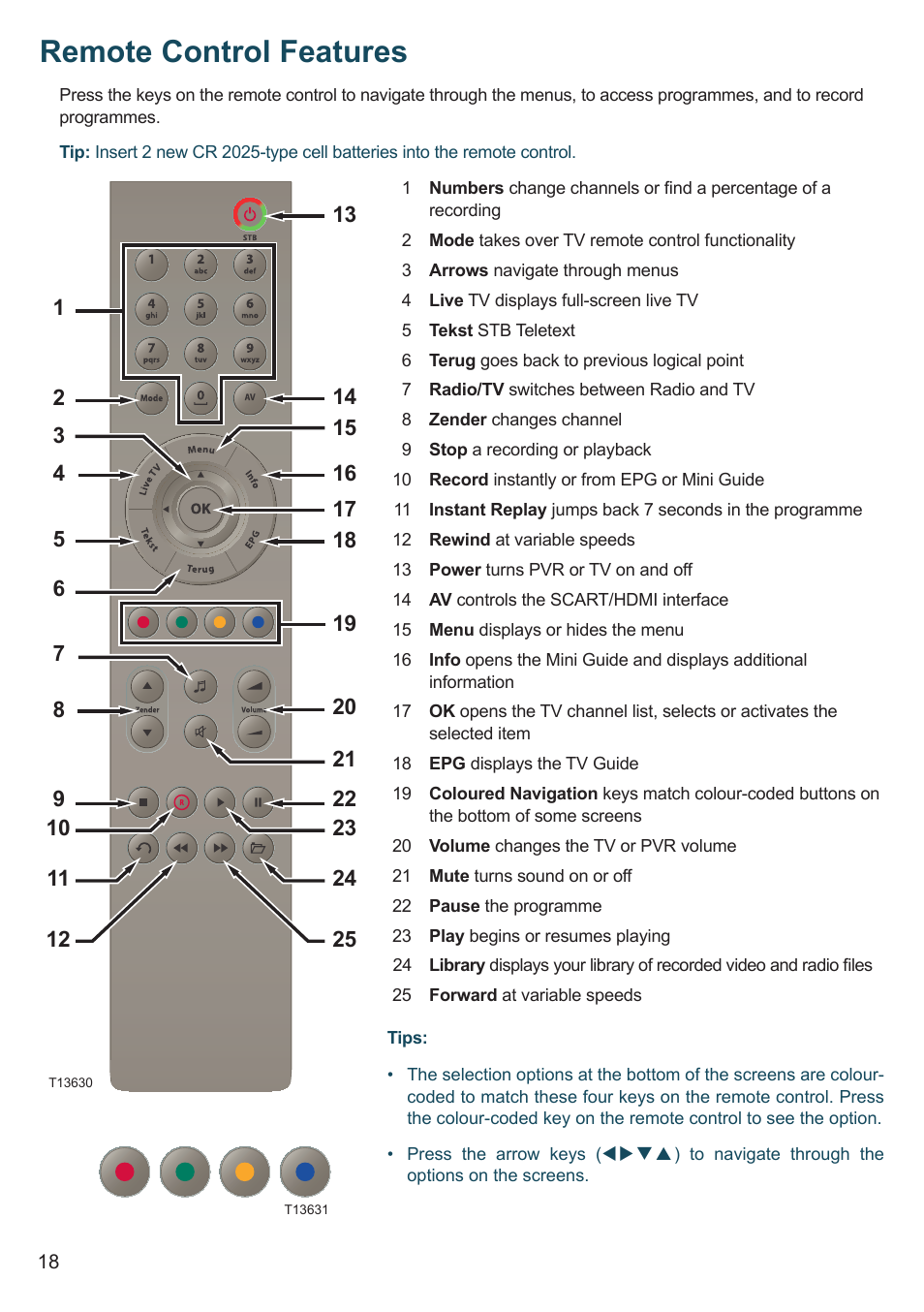 Remote control features | Cisco 8455dvb User Manual | Page 20 / 44