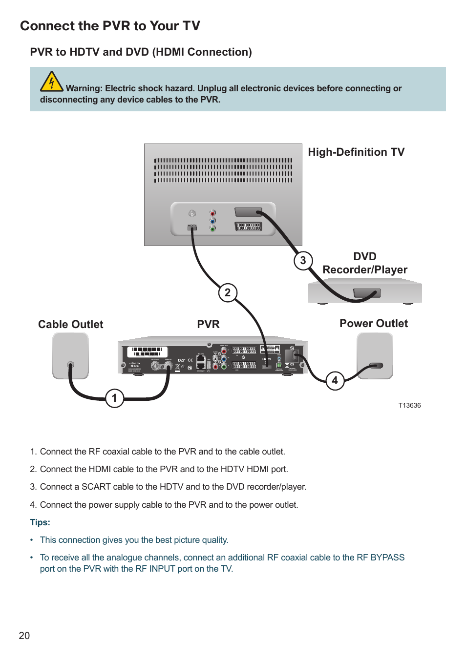 Connect the pvr to your tv, Pvr to hdtv and dvd (hdmi connection) | Cisco 8455dvb User Manual | Page 22 / 44