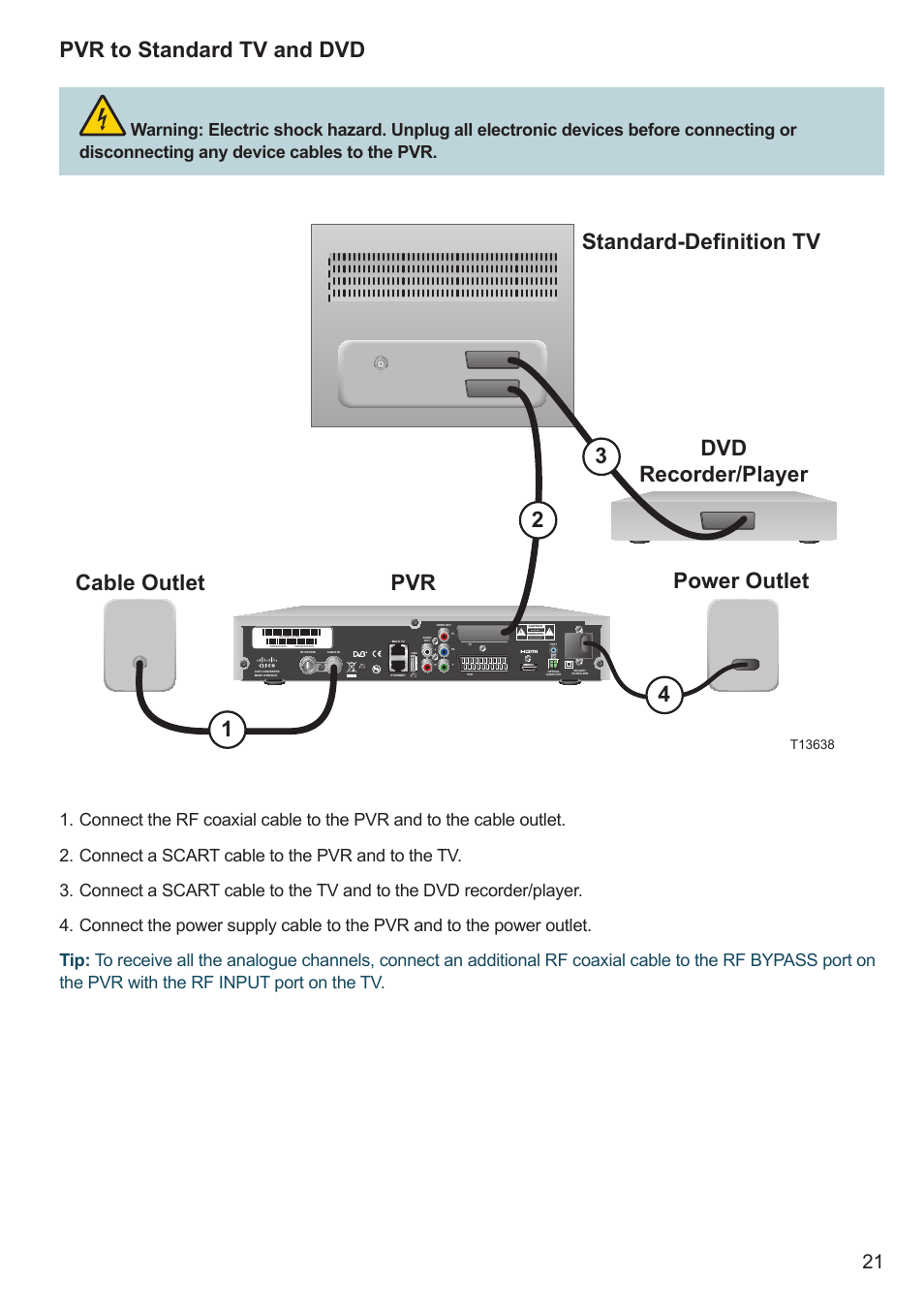 Cisco 8455dvb User Manual | Page 23 / 44