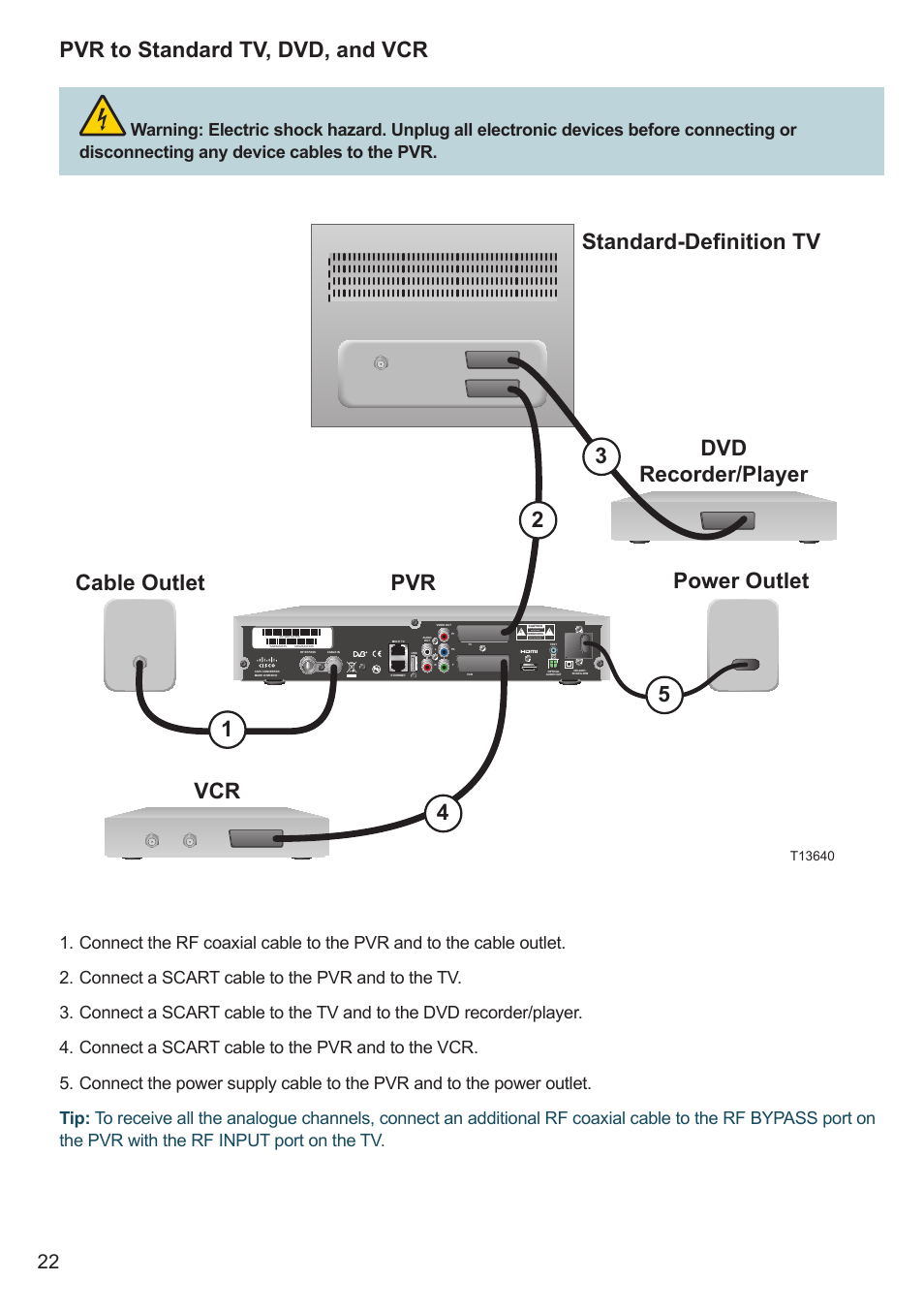 Cisco 8455dvb User Manual | Page 24 / 44