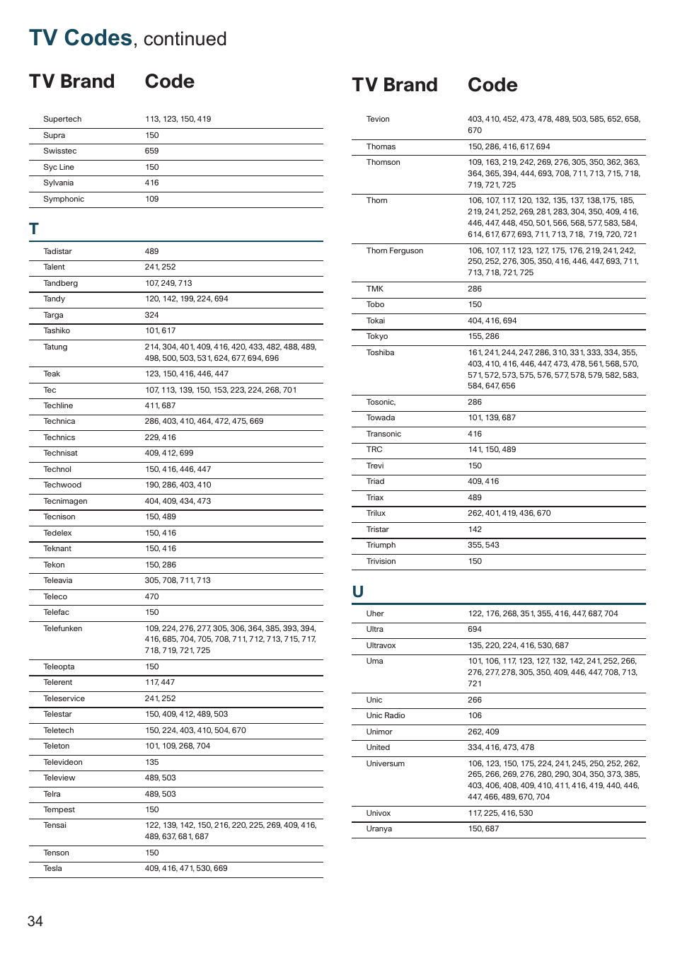 Tv codes, Continued tv brand code tv brand code | Cisco 8455dvb User Manual | Page 36 / 44