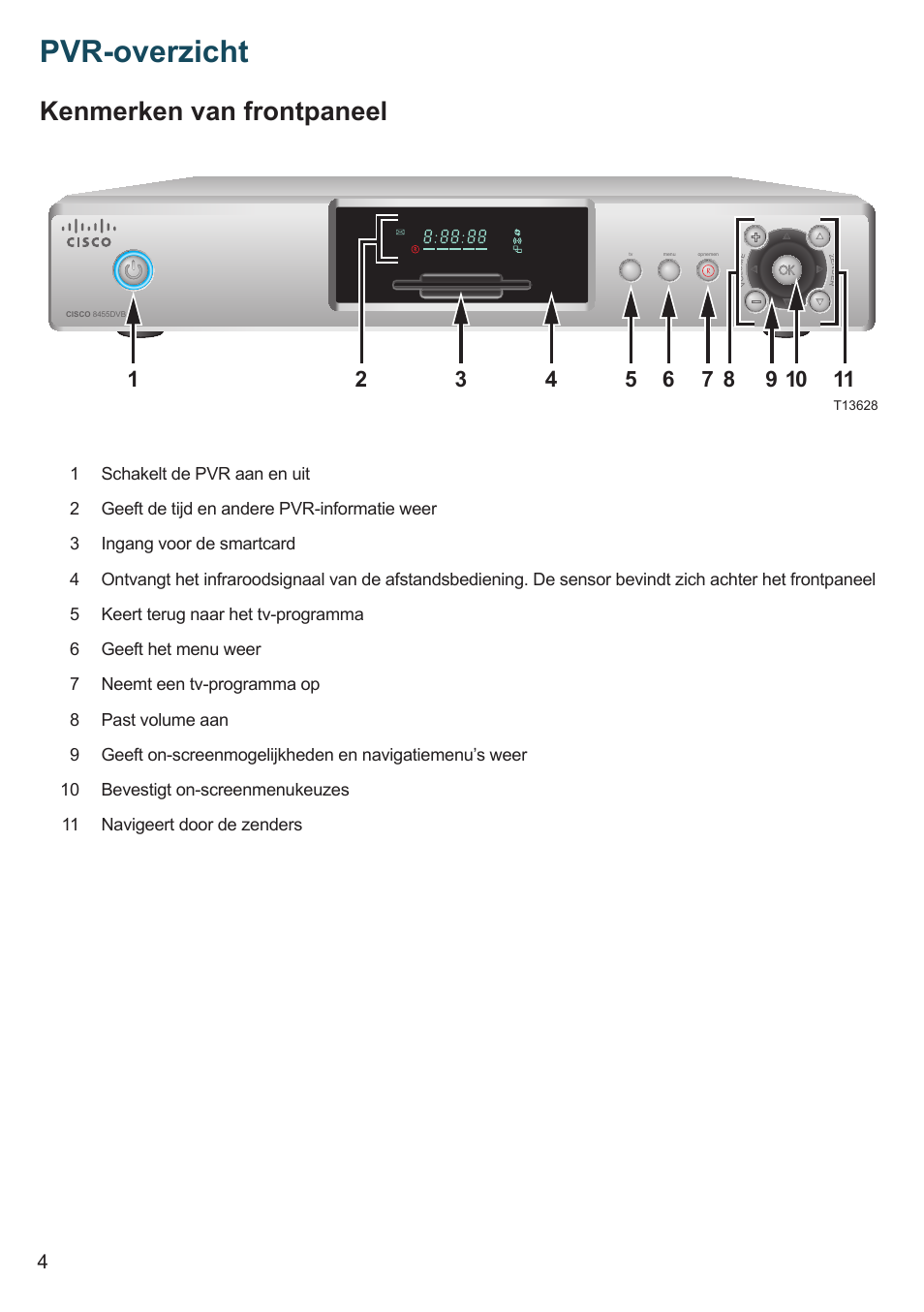 Pvr-overzicht, Kenmerken van frontpaneel | Cisco 8455dvb User Manual | Page 6 / 44