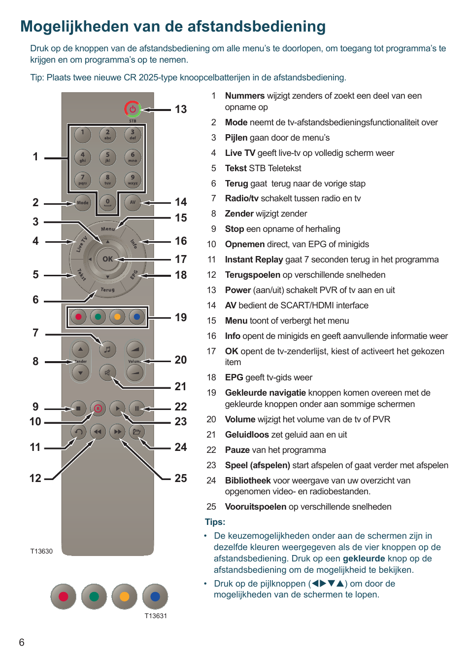 Mogelijkheden van de afstandsbediening | Cisco 8455dvb User Manual | Page 8 / 44