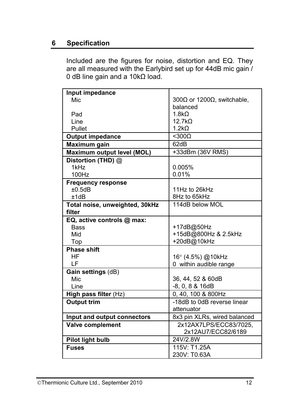 Thermionic Culture THE EARLYBIRD 2.2 2  Channel mic, pre amp with eq User Manual | Page 13 / 15