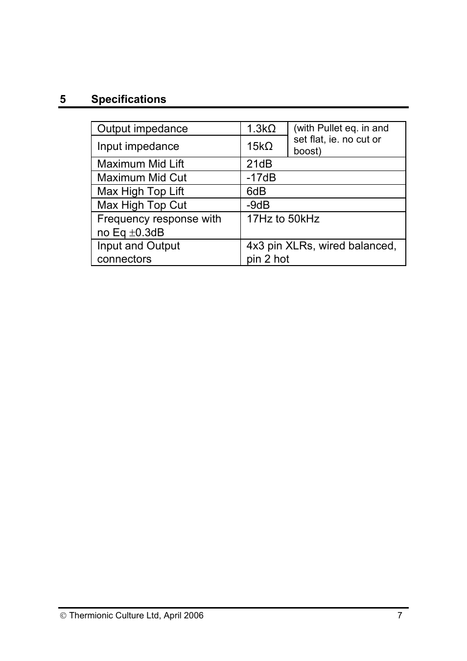 Thermionic Culture THE PULLET Mini Passive stereo equaliser User Manual | Page 8 / 10